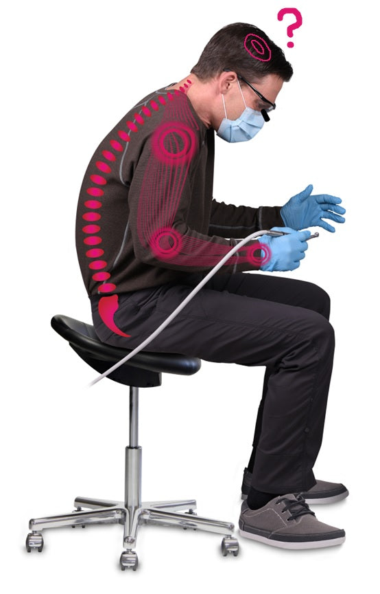 Ergonomics and Mental Health
