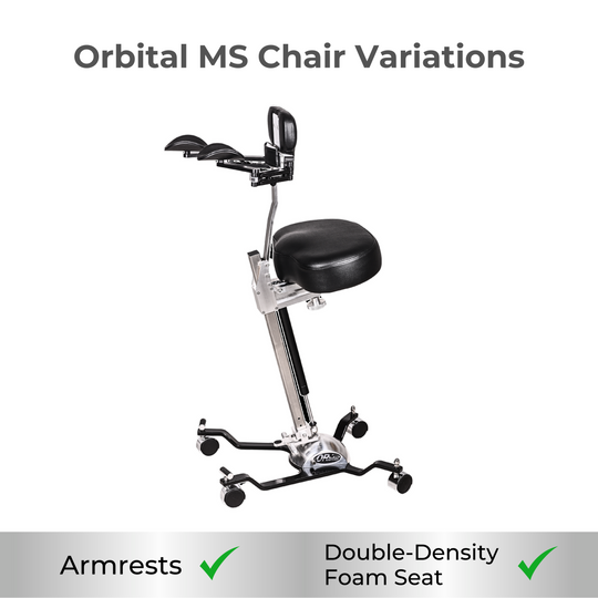 Orbital MS (Microsurgical)