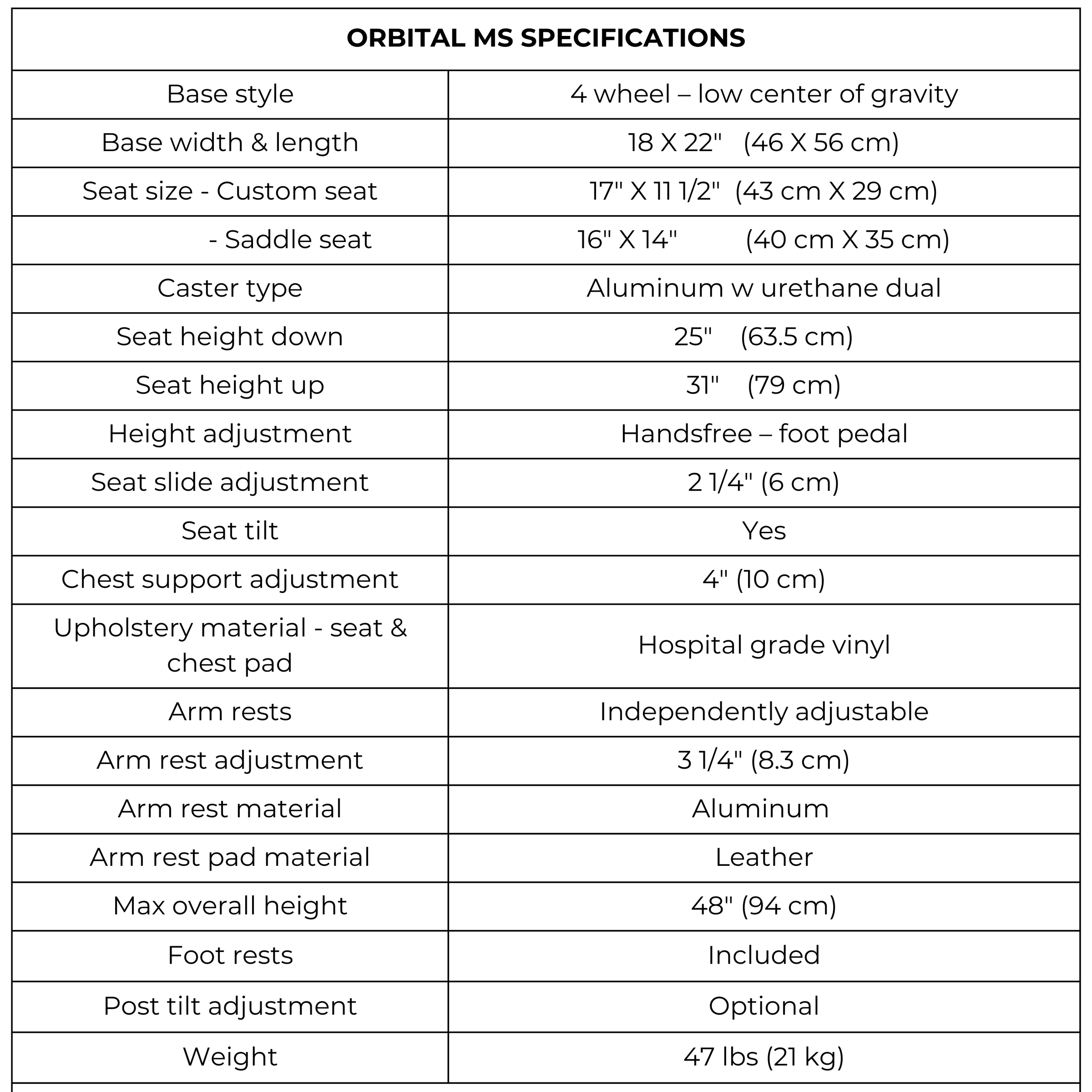 Orbital Microsurgical ergonomic chair specifications for surgeons