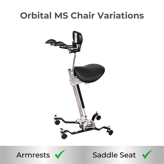 Orbital MS (Microsurgical)