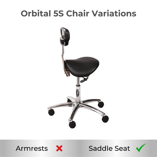 Orbital 5S