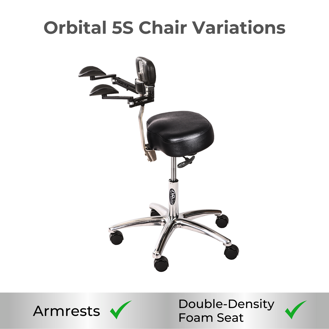 Orbital 5S