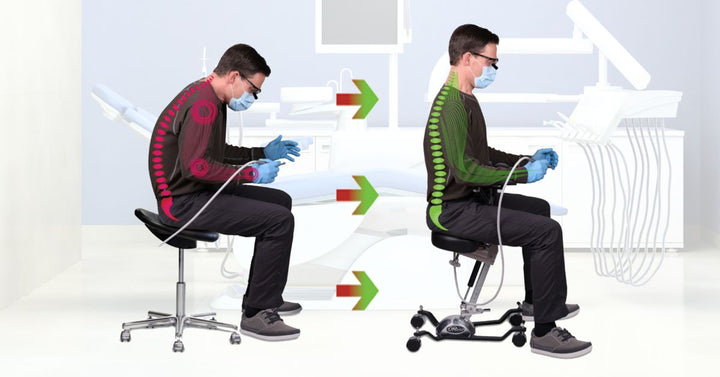 Ergonomic Chairs and Stools with Chest support and Armrests – Orbital ...