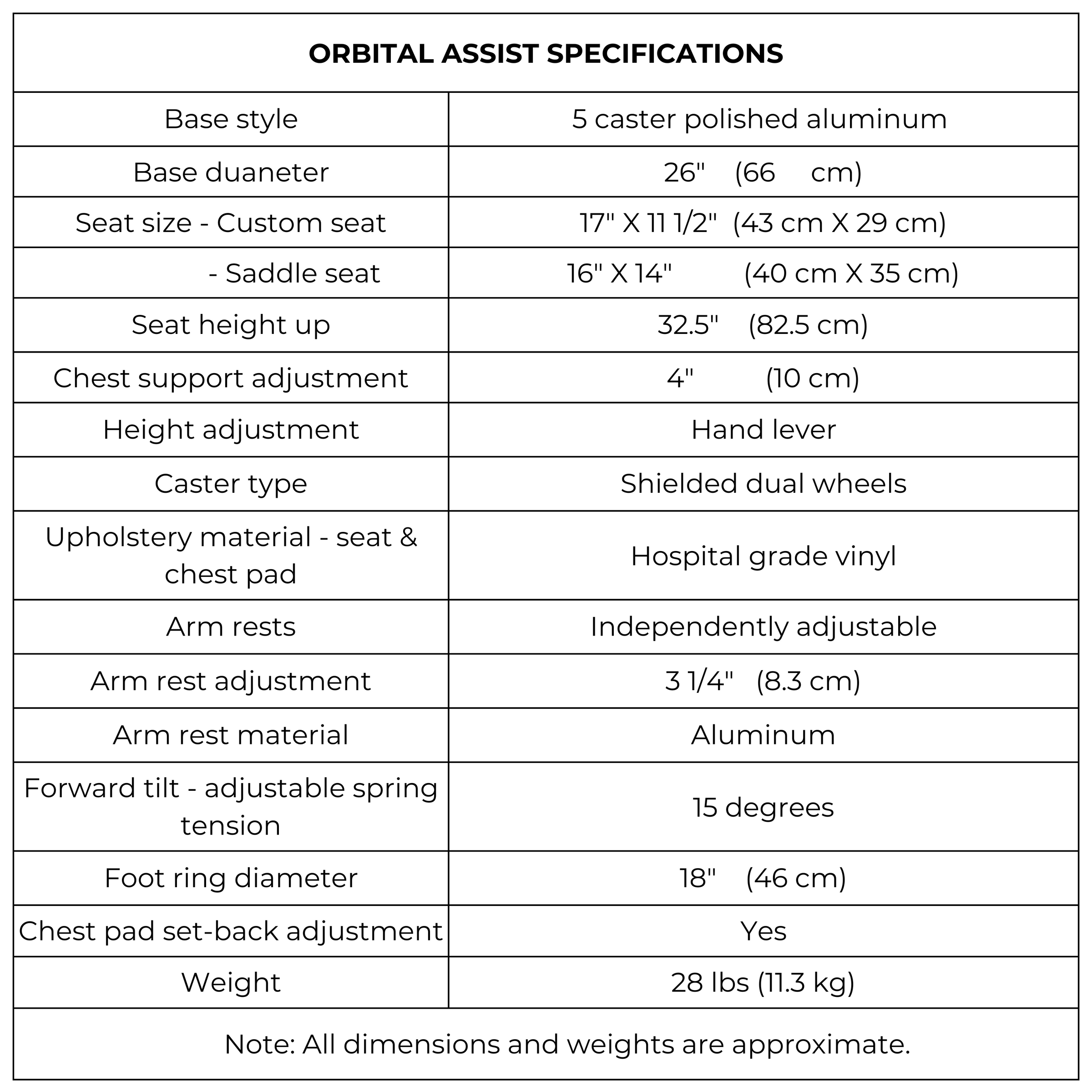 Orbital Assist ergonomic dental assistant stool specifications