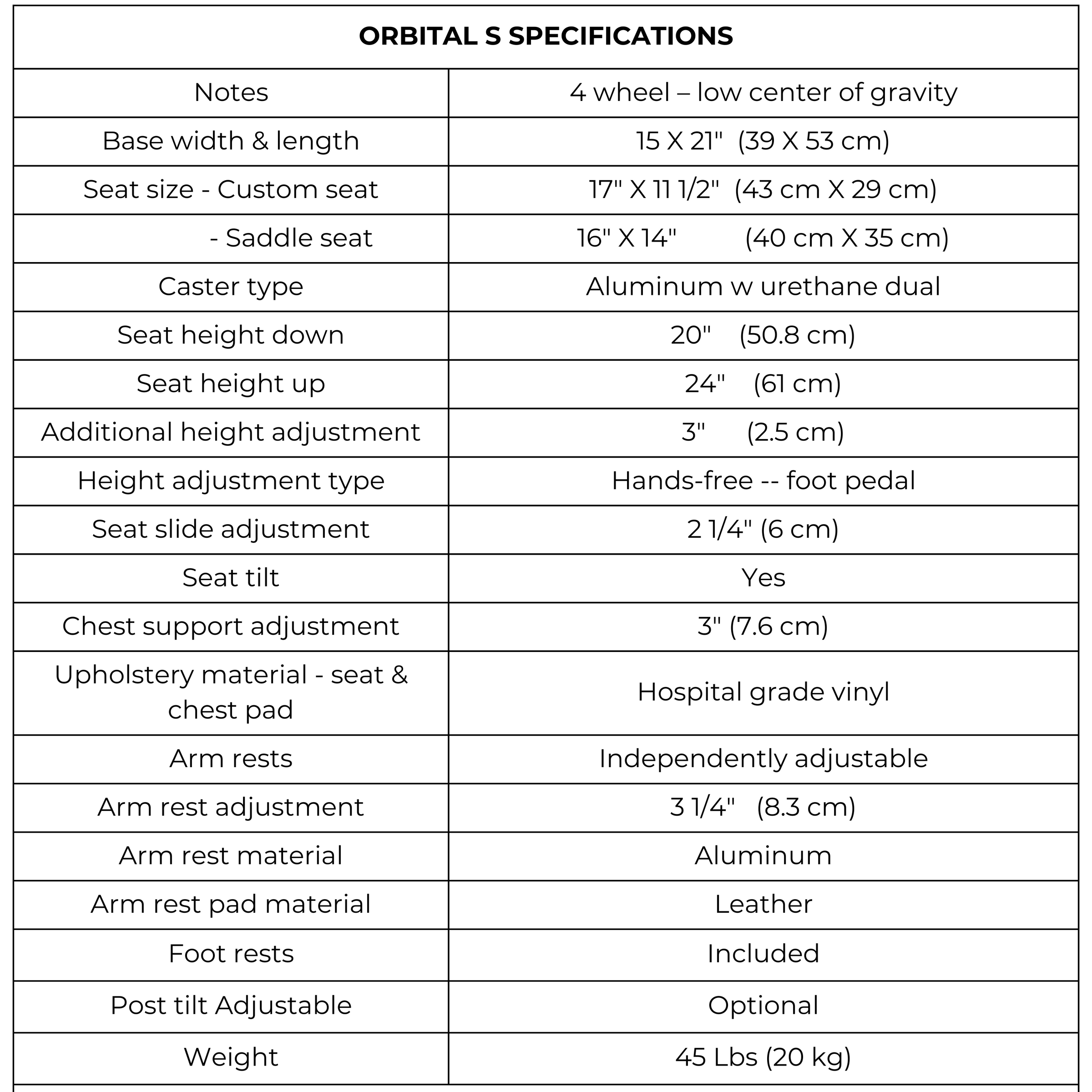 Orbital Surgical ergonomic doctor chair and stool specifications