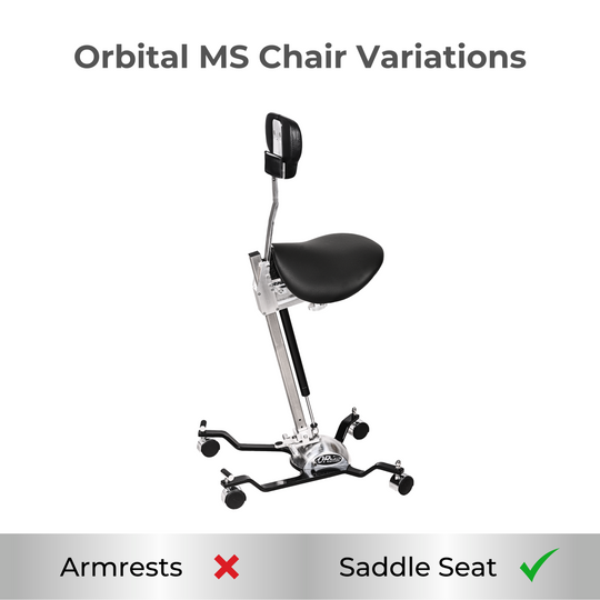 Orbital MS (Microsurgical)