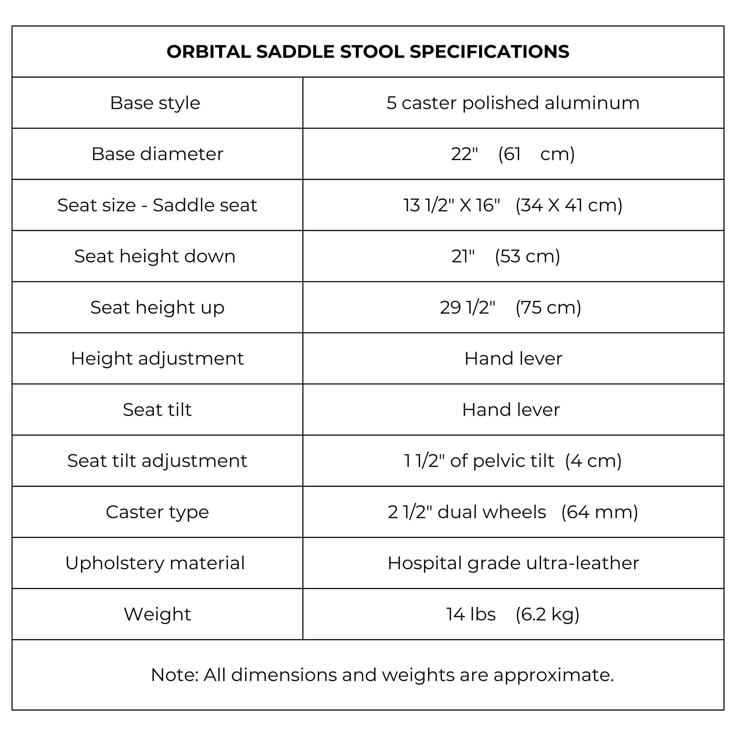 Orbital Ergonomic Saddle Stool specifications for doctors dentists hygienists