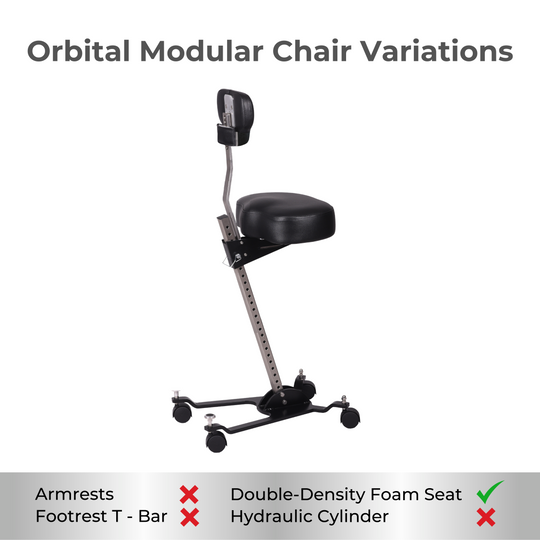 Orbital Modular ESD