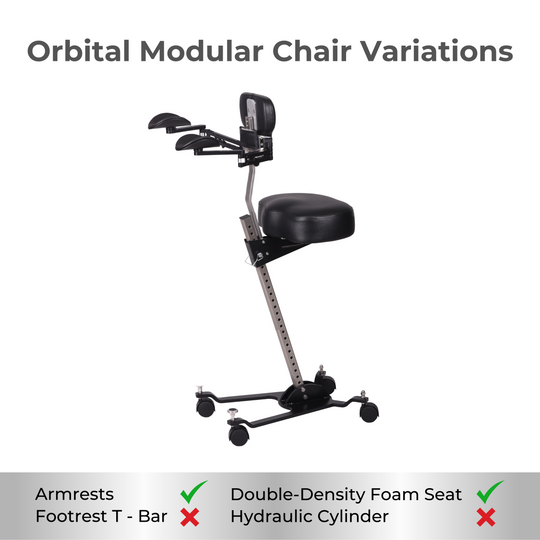 Orbital Modular ESD