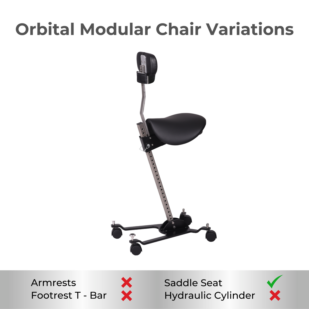 Orbital Modular ESD