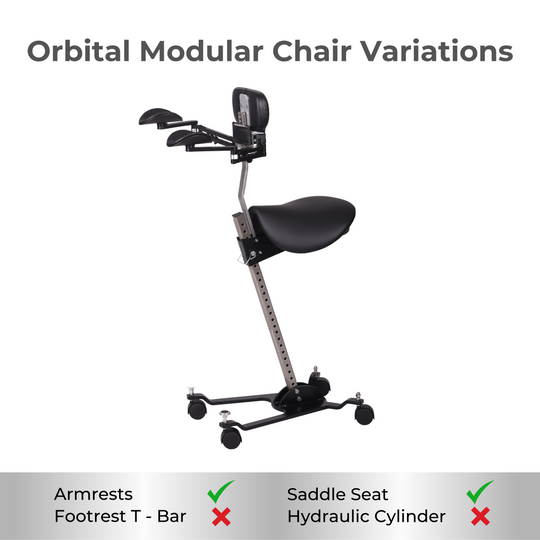 Orbital Modular ESD