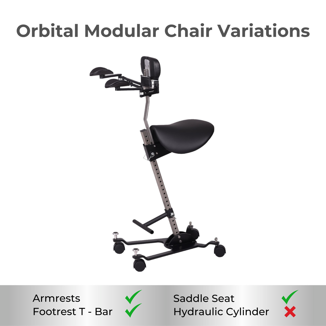 Orbital Modular ESD