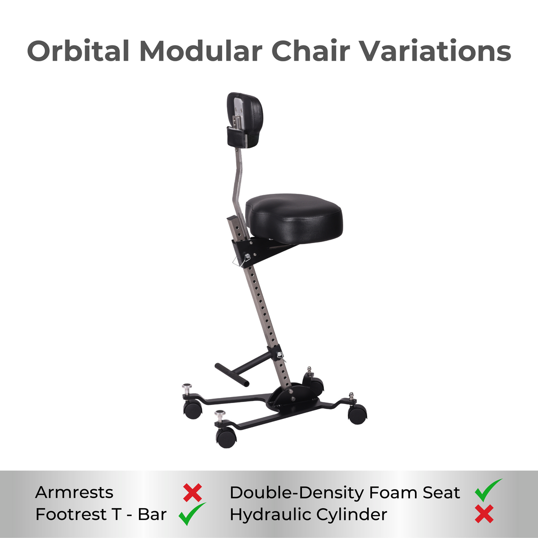 Orbital Modular ESD