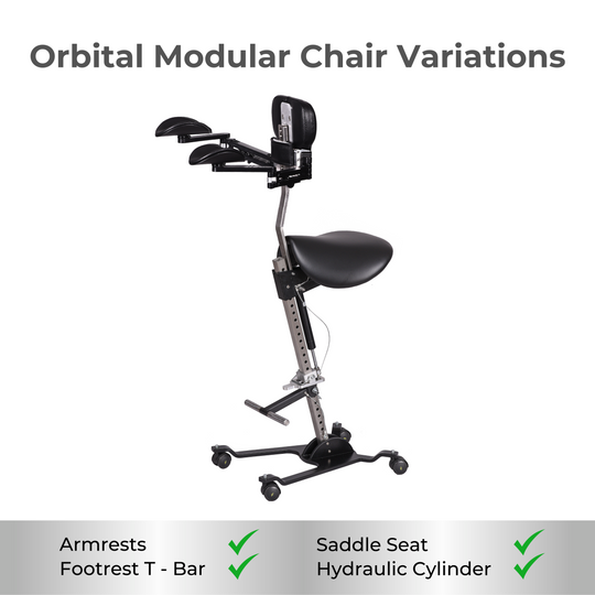 Orbital Modular ESD