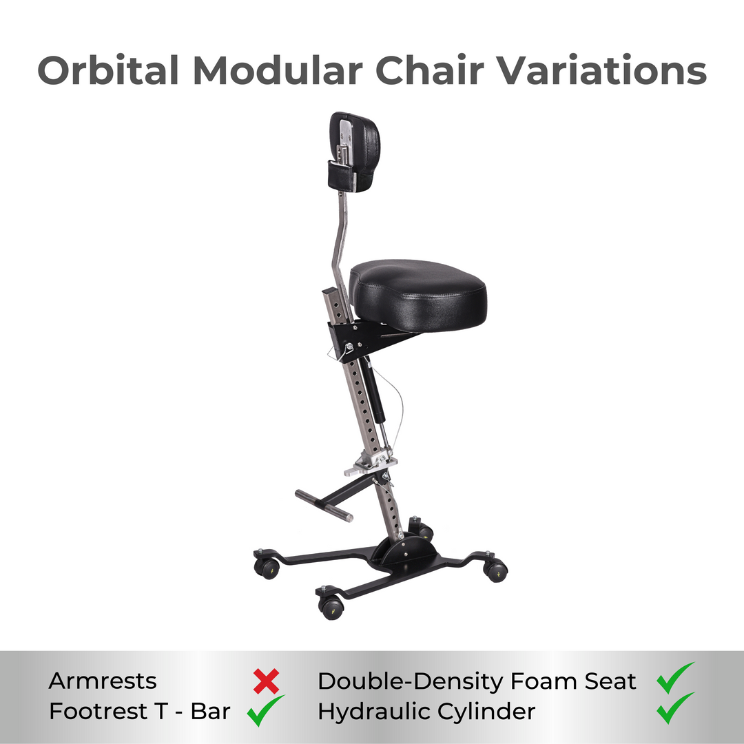 Orbital Modular ESD