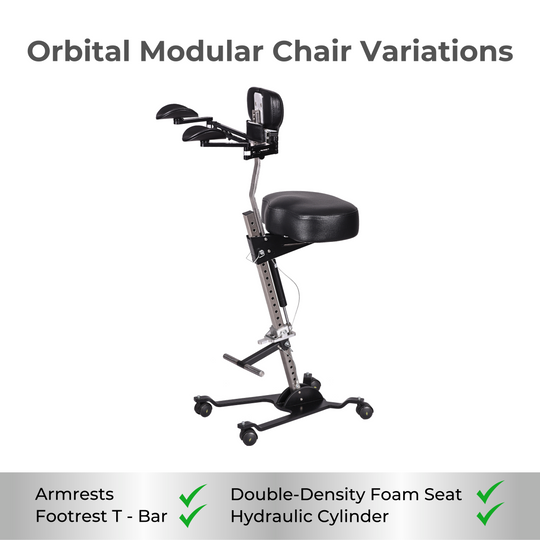 Orbital Modular ESD