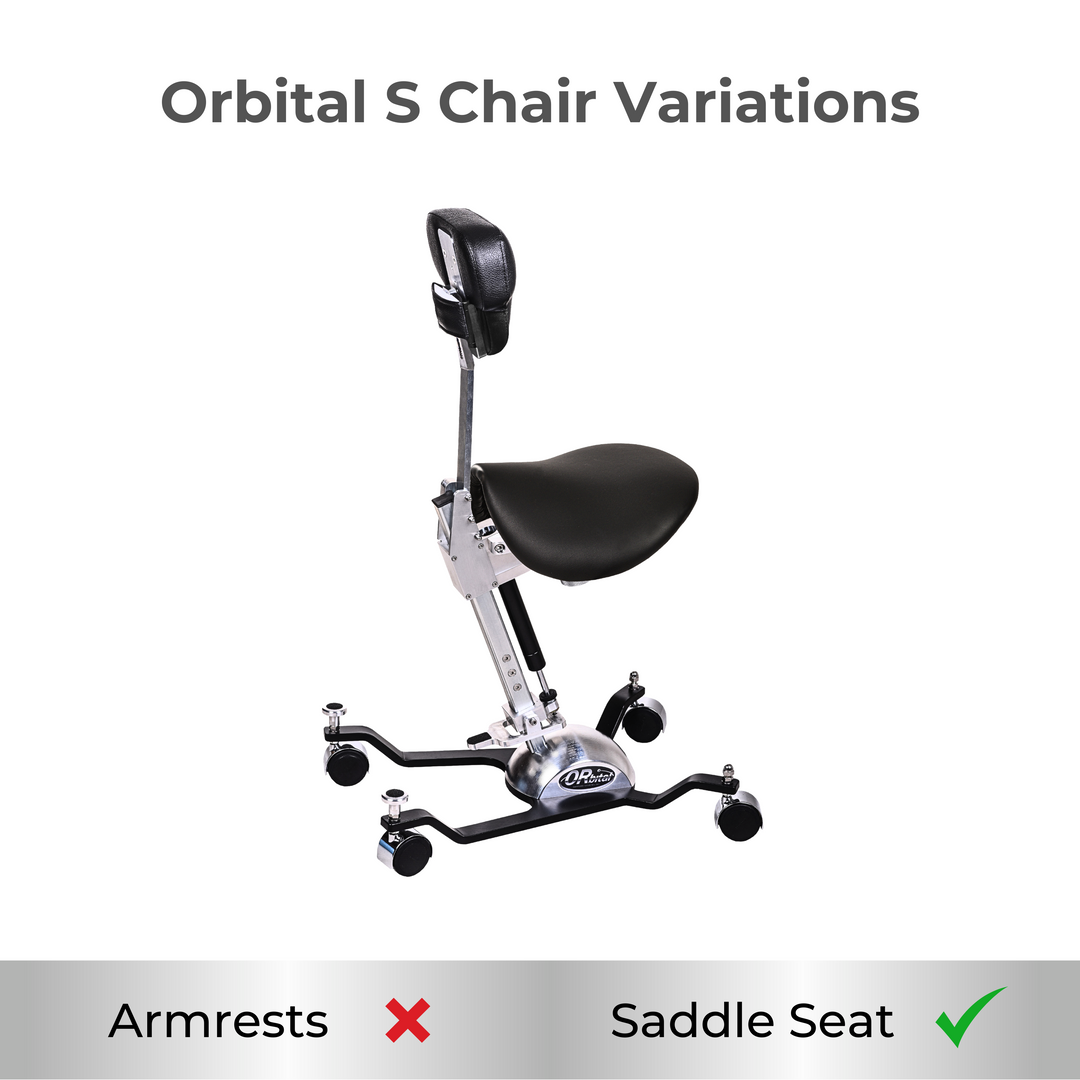 Orbital S (Surgical)