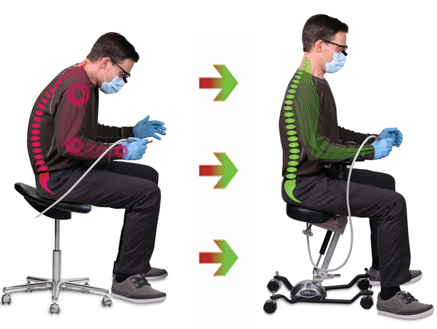 Ergonomic Chairs and Stools with Chest support and Armrests – Orbital ...